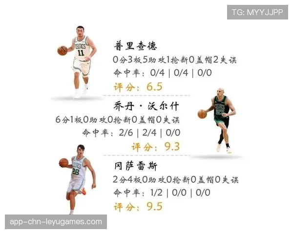 凯尔特人防守节奏压制对手,锁定胜局,凯尔特人战术 凯尔特人防守节奏压制对手,锁定胜局,凯尔特人战术